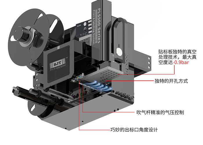 P500系列打印贴标主机